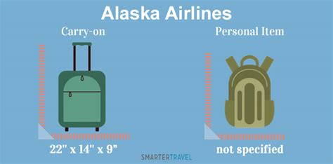 alaska airlines carry on guidelines.